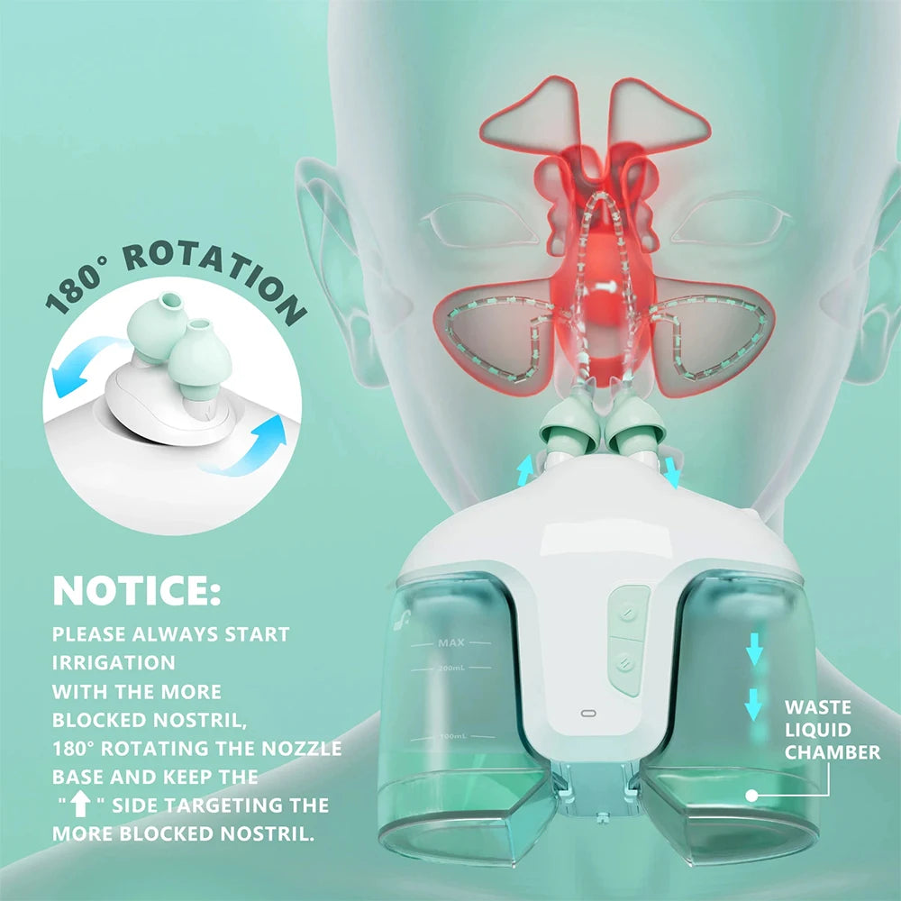 Advanced Electric Nasal Irrigation System