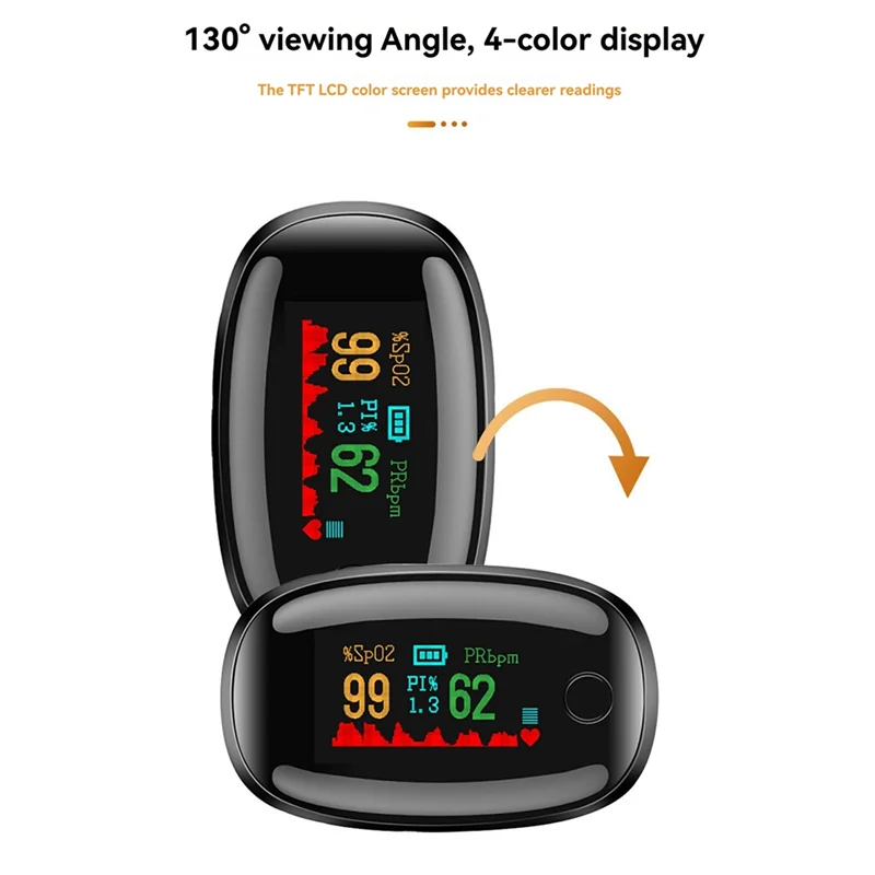 Mini Pulse Oxygen Oximeter