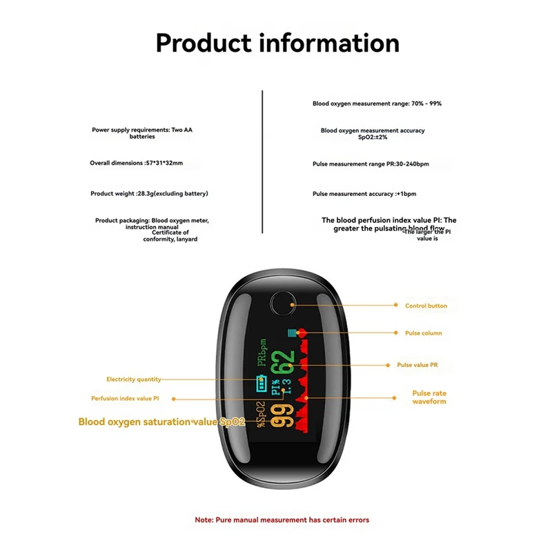 Mini Pulse Oxygen Oximeter