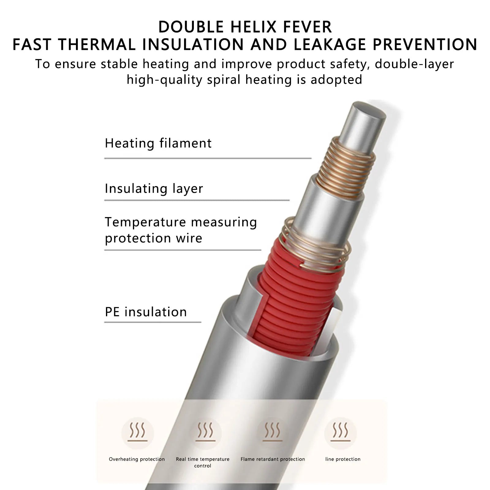 Electric Heated Flannel Blanket