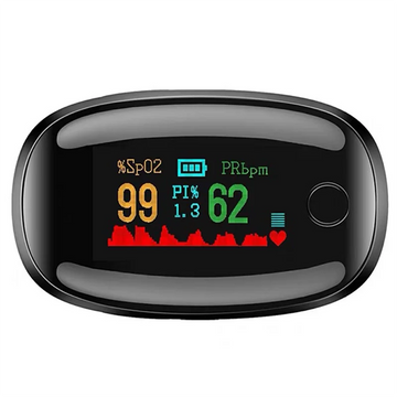 Mini Pulse Oxygen Oximeter