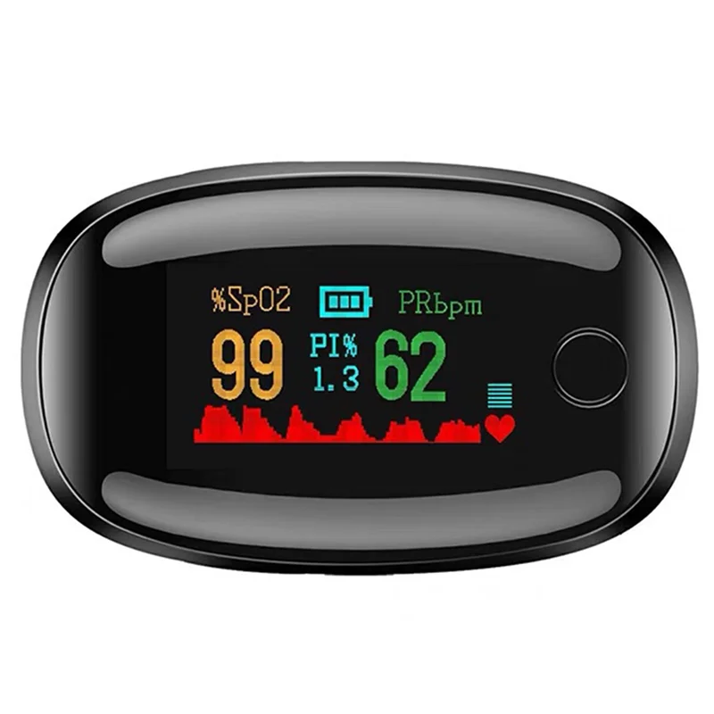 Mini Pulse Oxygen Oximeter