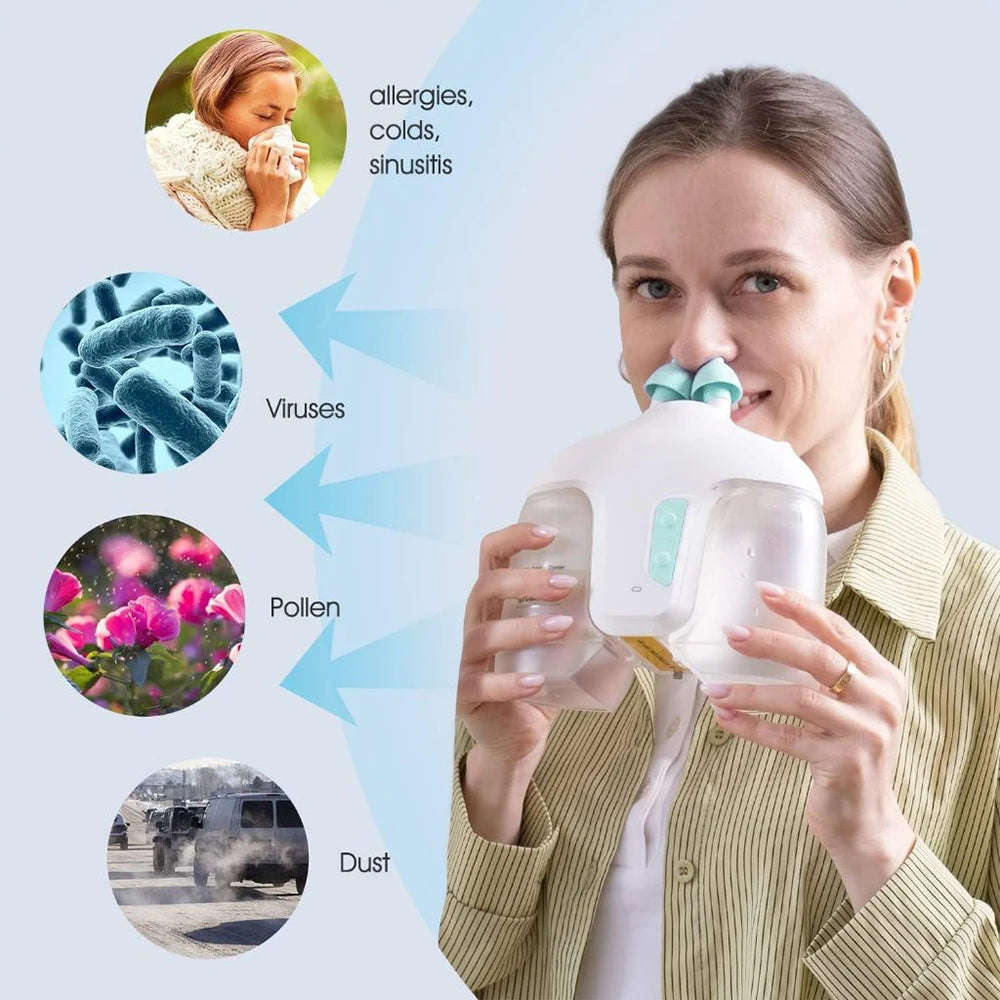 Advanced Electric Nasal Irrigation System