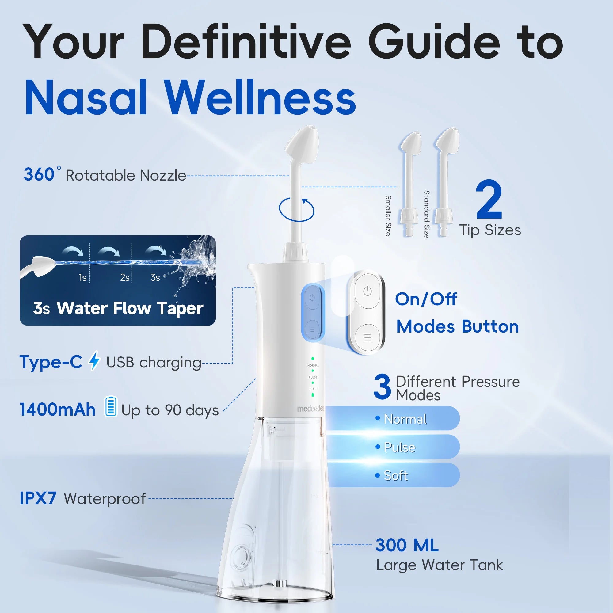 Cordless Nasal Irrigator