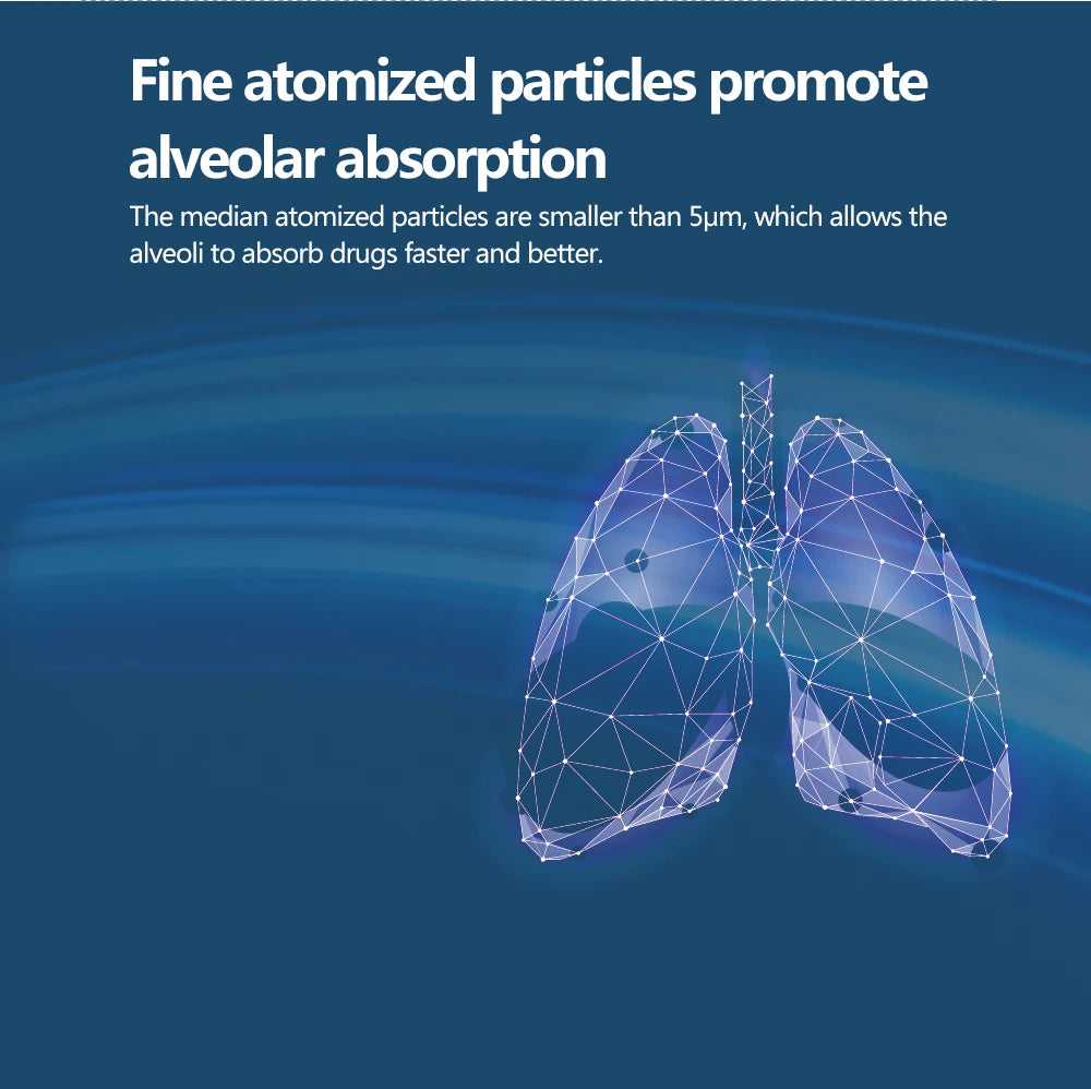 Portable Mesh Nebulizer