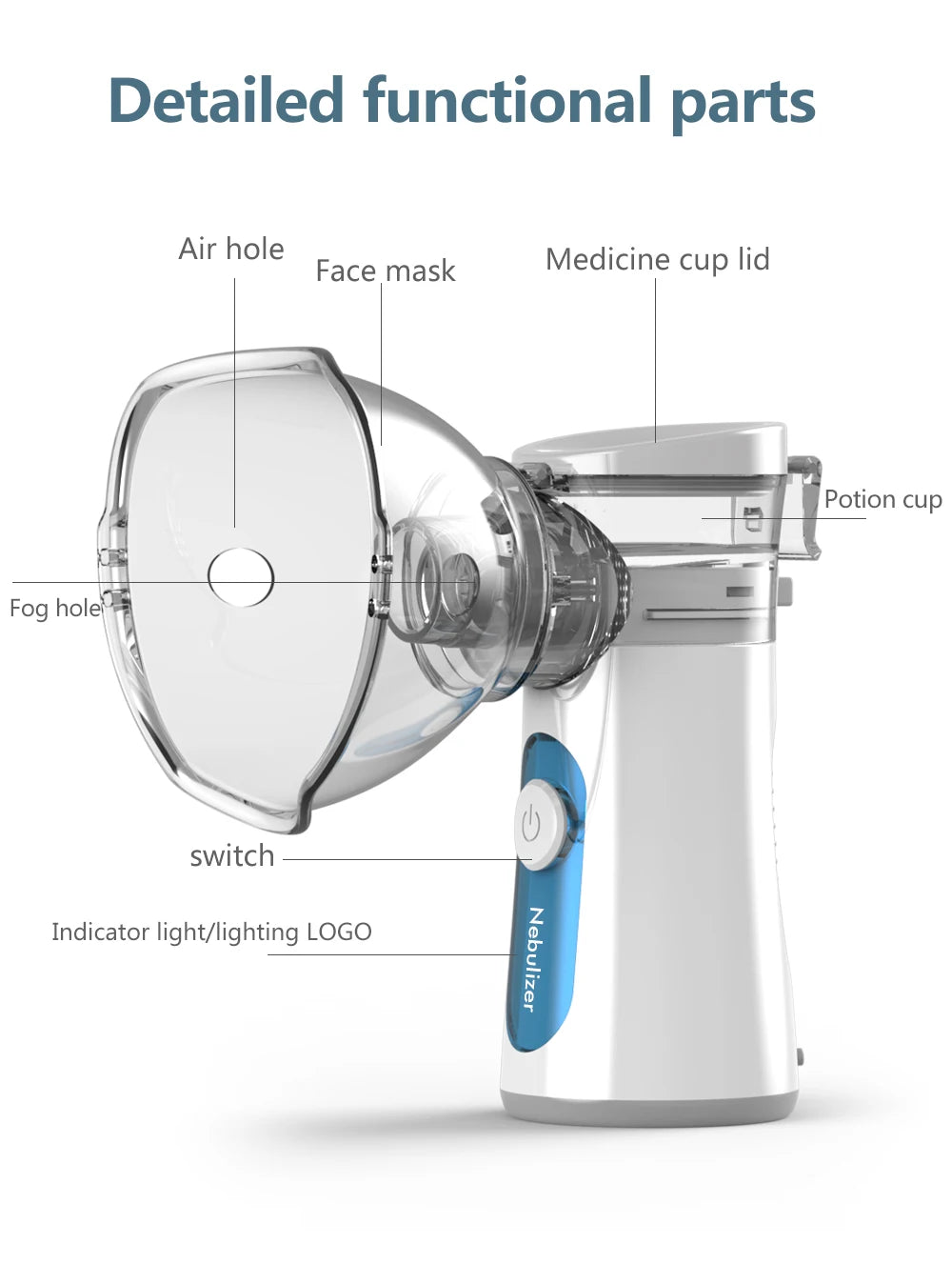 Portable Mesh Nebulizer