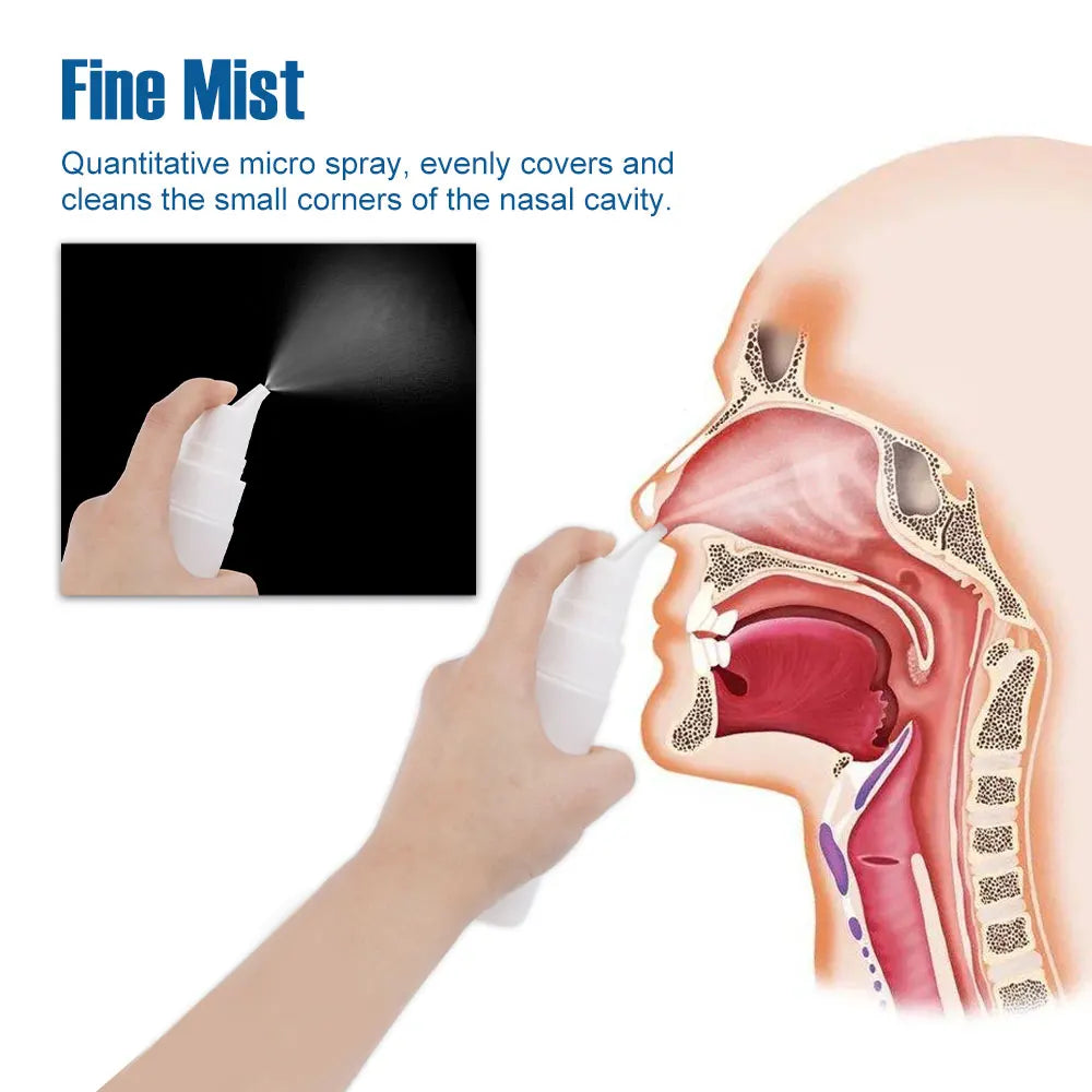 Sinus Rinse Nose Cleaner
