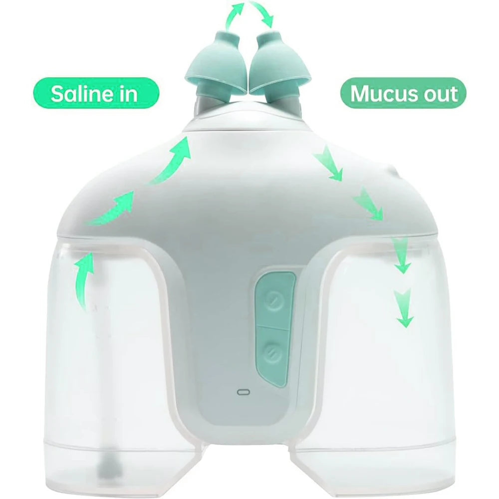 Advanced Electric Nasal Irrigation System