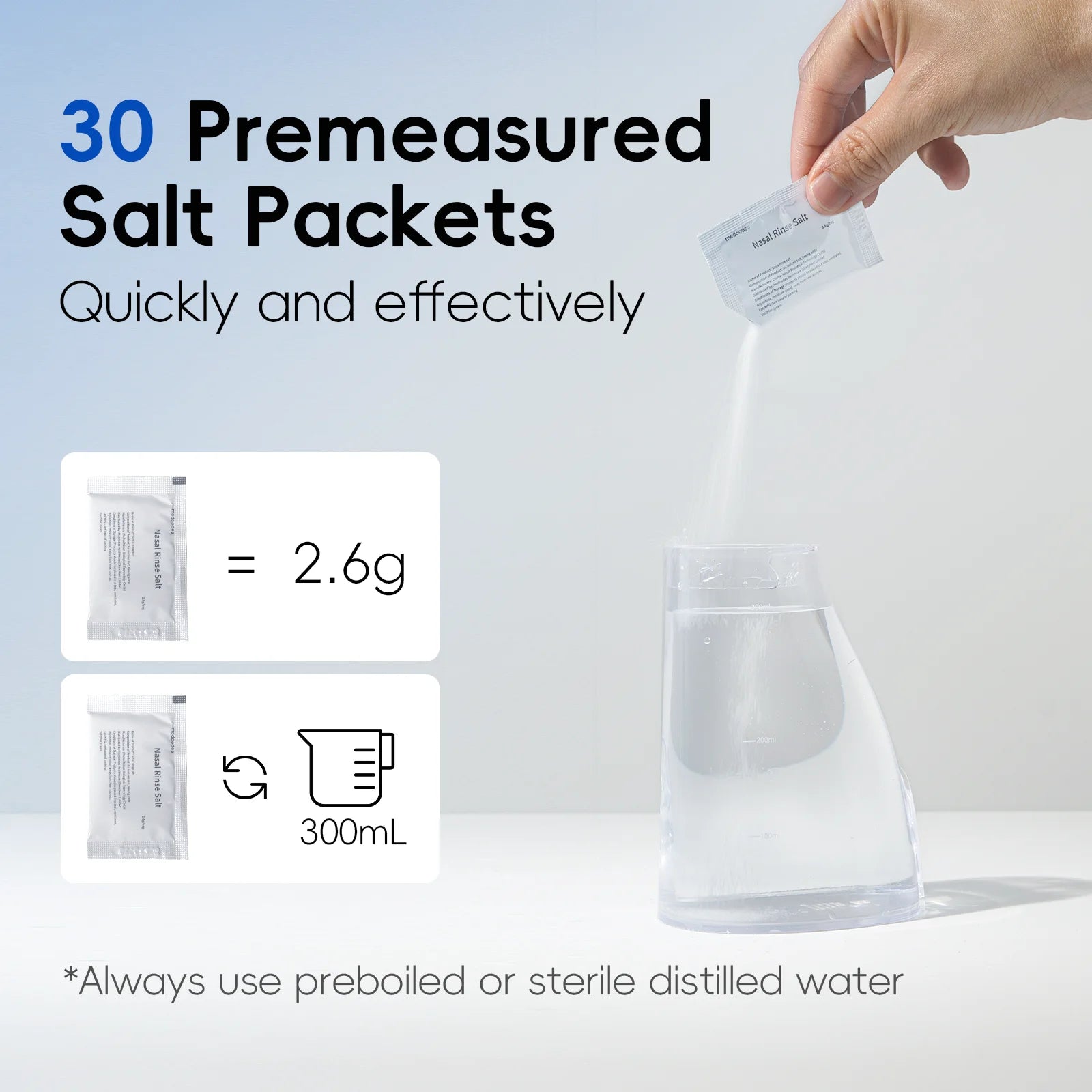 Cordless Nasal Irrigator