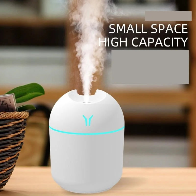 Ultrasonic Mini Humidifier