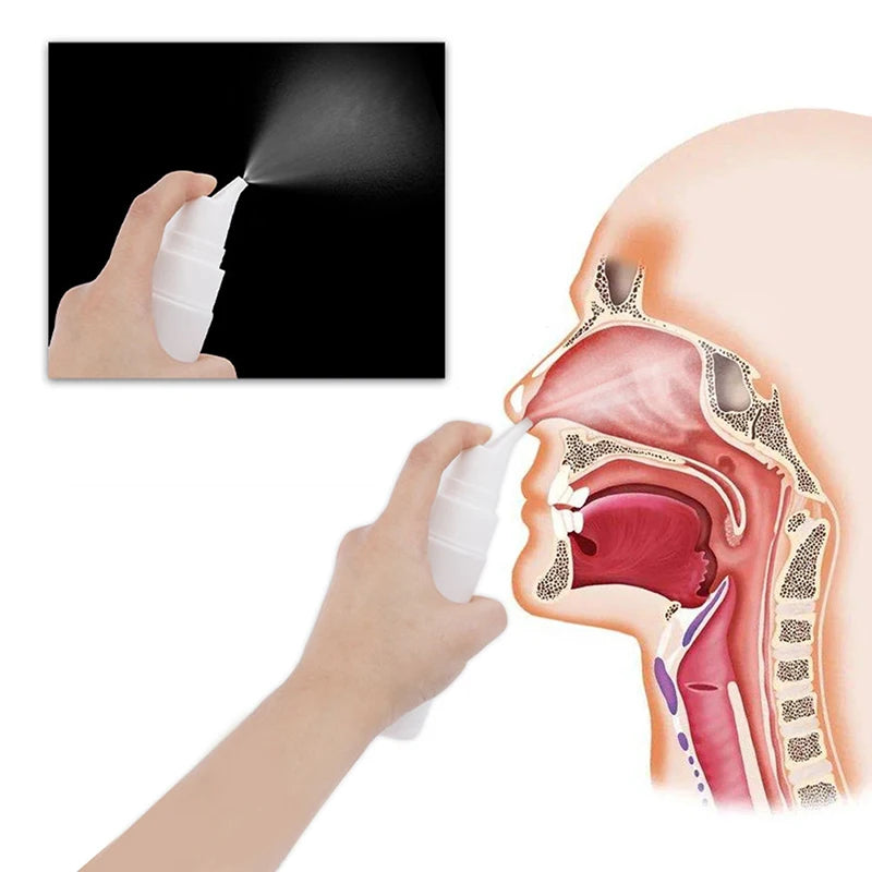 Nasal Spray Bottle Mist