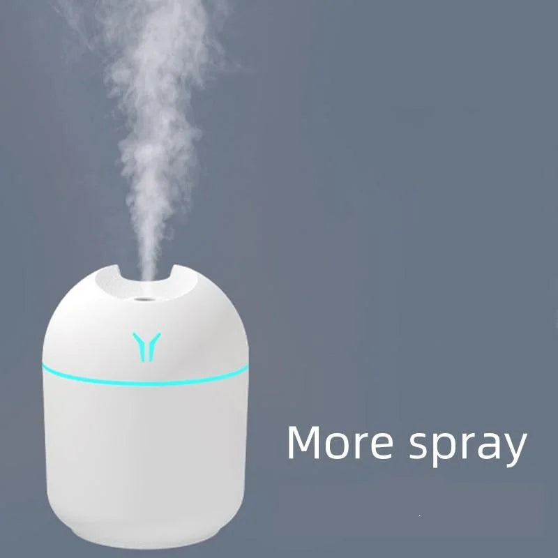 Ultrasonic Mini Humidifier