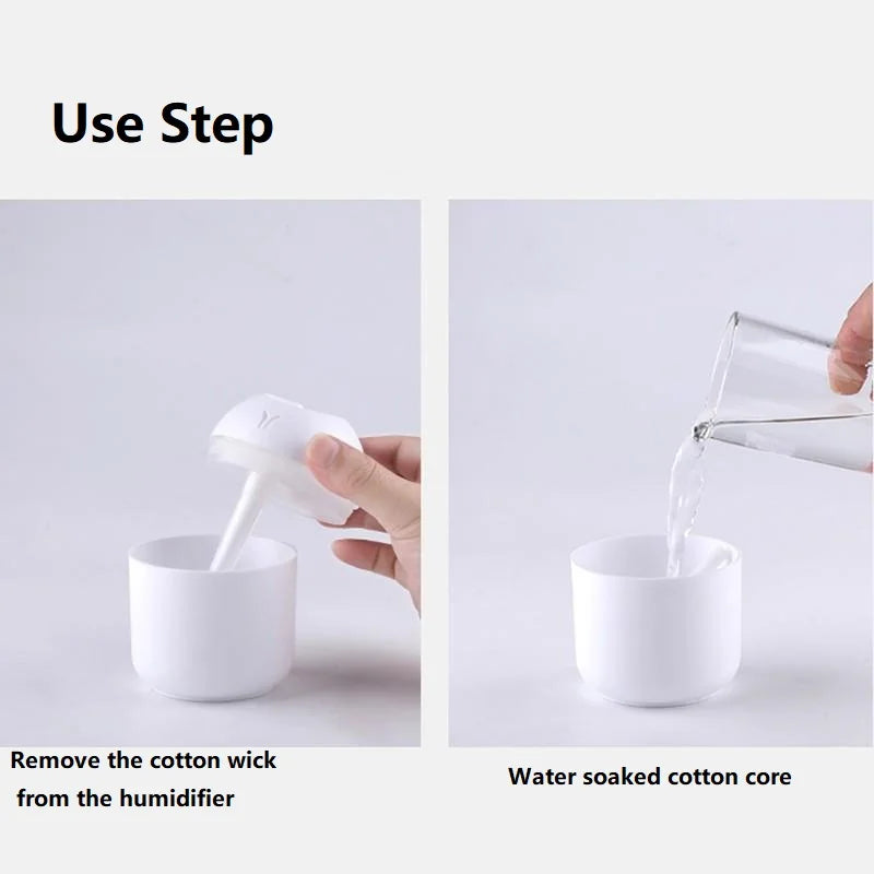 Ultrasonic Mini Humidifier