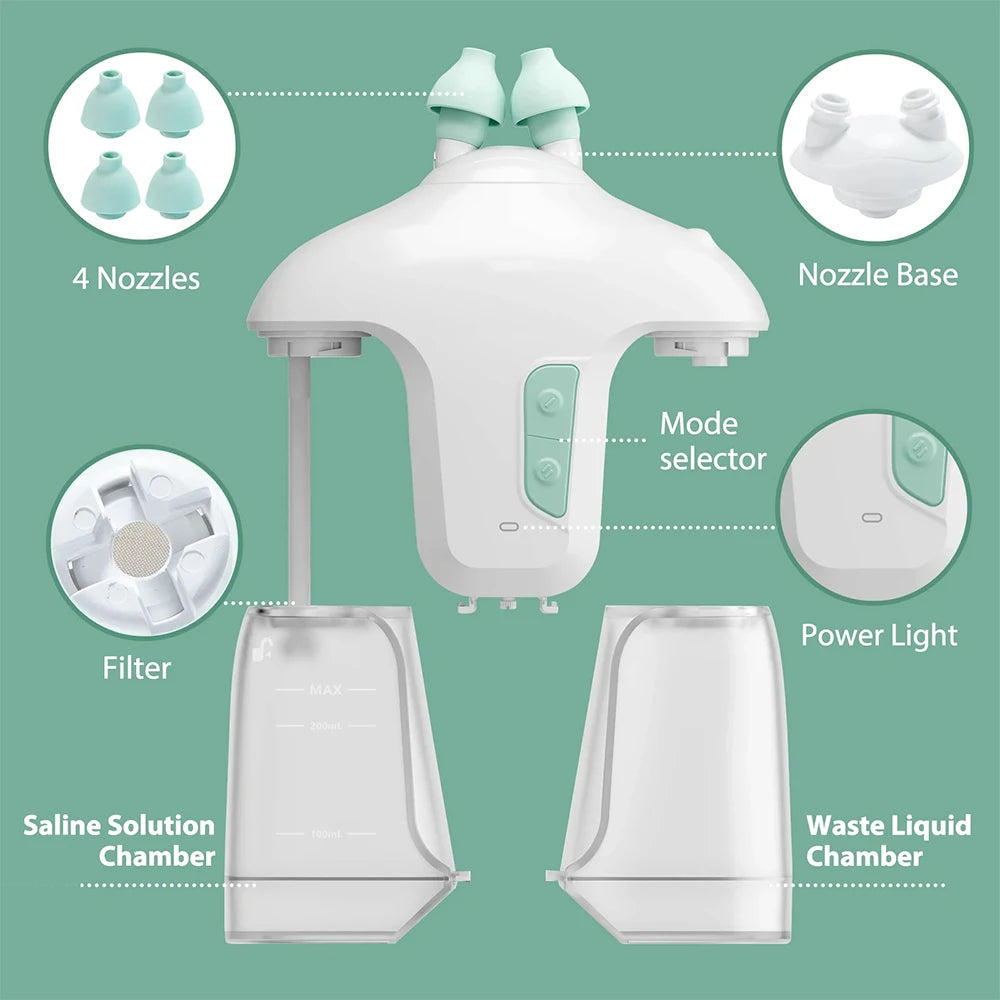 Advanced Electric Nasal Irrigation System