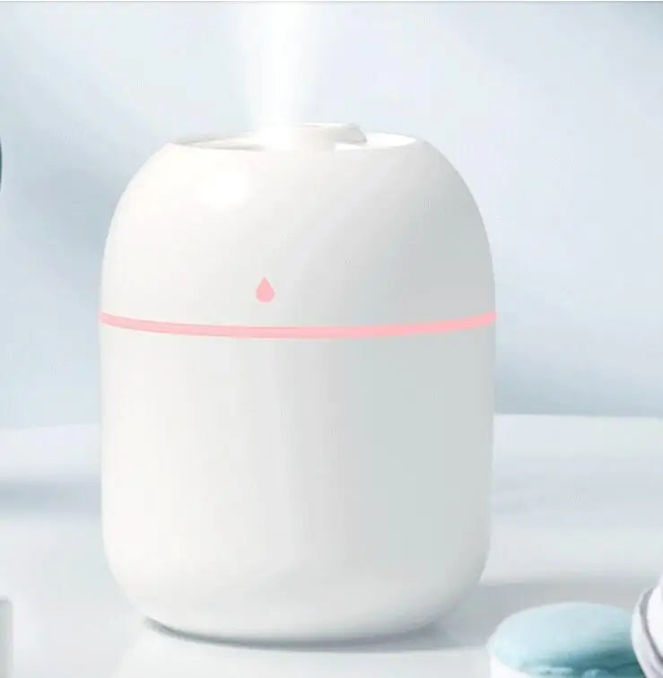 Ultrasonic Mini Humidifier