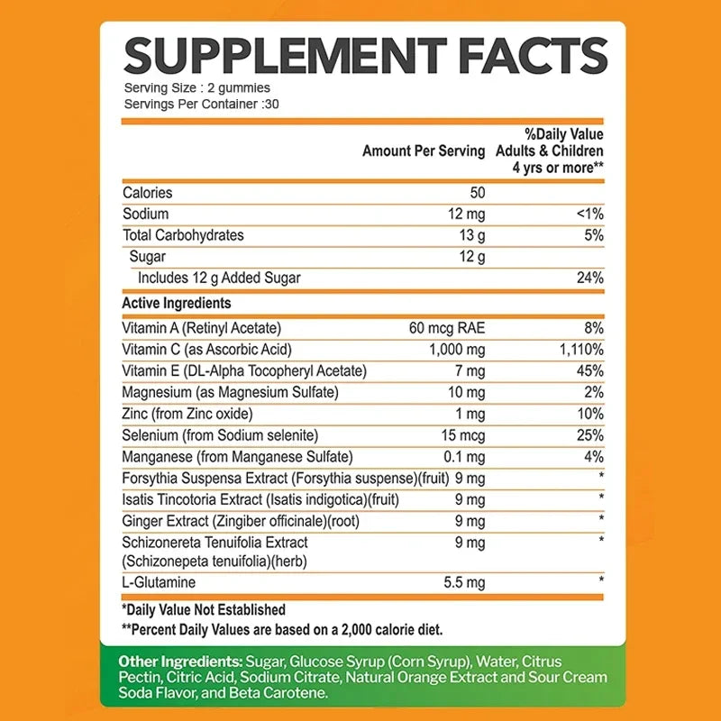 Premium Vitamin C Gummies